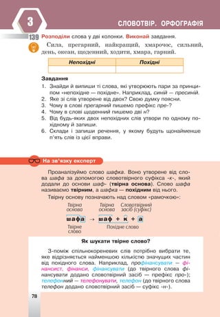 ÑËÎÂÎÒÂ²Ð. ÎÐÔÎÃÐÀÔ²ß
3
Ðîçïîä³ëè ñëîâà ó äâ³ êîëîíêè. Âèêîíàé çàâäàííÿ.
Сила, прегарний, найкращий, хмарочос, сильний,
день, океан, щоденний, ходити, хмара, гарний.
Íåïîõ³äí³ Ïîõ³äí³
Çàâäàííÿ
1. Çíàéäè é âèïèøè ò³ ñëîâà, ÿê³ óòâîðþþòü ïàðè çà ïðèíöè-
ïîì «íåïîõ³äíå — ïîõ³äíå». Íàïðèêëàä, ñèí³é — ïðåñèí³é.
2. ßêå ç³ ñë³â óòâîðåíå â³ä äâîõ? Ñâîþ äóìêó ïîÿñíè.
3. ×îìó â ñëîâ³ ïðåãàðíèé ïèøåìî ïðåô³êñ ïðå-?
4. ×îìó â ñëîâ³ ùîäåííèé ïèøåìî äâ³ í?
5. Â³ä áóäü-ÿêèõ äâîõ íåïîõ³äíèõ ñë³â óòâîðè ïî îäíîìó ïî-
õ³äíîìó é çàïèøè.
6. Ñêëàäè ³ çàïèøè ðå÷åííÿ, ó ÿêîìó áóäóòü ùîíàéìåíøå
ï’ÿòü ñë³â ³ç ö³º¿ âïðàâè.
Íà çâ’ÿçêó åêñïåðò
Ïðîàíàë³çóéìî ñëîâî øàôêà. Âîíî óòâîðåíå â³ä ñëî-
âà øàôà çà äîïîìîãîþ ñëîâîòâ³ðíîãî ñóô³êñà -ê-, ÿêèé
äîäàëè äî îñíîâè øàô- (òâ³ðíà îñíîâà). Ñëîâî øàôà
íàçèâàºìî òâ³ðíèì, à øàôêà — ïîõ³äíèì â³ä íüîãî.
Òâ³ðíó îñíîâó ïîçíà÷àþòü íàä ñëîâîì «ðàìî÷êîþ»:
Твірне
слово
Твірна
основа
Твірна
основа
Словотвірний
засіб (суфікс)
Похідне слово
шафа → шаф + к + а
ßê øóêàòè òâ³ðíå ñëîâî?
Ç-ïîì³æ ñï³ëüíîêîðåíåâèõ ñë³â ïîòð³áíî âèáðàòè òå,
ÿêå â³äð³çíÿºòüñÿ íàéìåíøîþ ê³ëüê³ñòþ çíà÷óùèõ ÷àñòèí
â³ä ïîõ³äíîãî ñëîâà. Íàïðèêëàä, ïðîô³íàíñóâàòè — ô³-
íàíñèñò, ô³íàíñè, ô³íàíñóâàòè (äî òâ³ðíîãî ñëîâà ô³-
íàíñóâàòè äîäàíî ñëîâîòâ³ðíèé çàñ³á — ïðåô³êñ ïðî-);
òåëåôîííèé — òåëåôîíóâàòè, òåëåôîí (äî òâ³ðíîãî ñëîâà
òåëåôîí äîäàíî ñëîâîòâ³ðíèé çàñ³á — ñóô³êñ -í-).
139
78
 