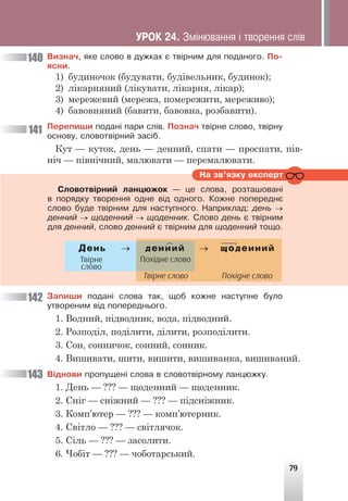 79
Íà çâ’ÿçêó åêñïåðò
Ñëîâîòâ³ðíèé ëàíöþæîê — öå ñëîâà, ðîçòàøîâàí³
â ïîðÿäêó òâîðåííÿ îäíå â³ä îäíîãî. Êîæíå ïîïåðåäíº
ñëîâî áóäå òâ³ðíèì äëÿ íàñòóïíîãî. Íàïðèêëàä: äåíü →
äåííèé → ùîäåííèé → ùîäåííèê. Ñëîâî äåíü º òâ³ðíèì
äëÿ äåííèé, ñëîâî äåííèé º òâ³ðíèì äëÿ ùîäåííèé òîùî.
Âèçíà÷, ÿêå ñëîâî â äóæêàõ º òâ³ðíèì äëÿ ïîäàíîãî. Ïî-
ÿñíè.
1) будиночок (будувати, будівельник, будинок);
2) лікарняний (лікувати, лікарня, лікар);
3) мережевий (мережа, помережити, мереживо);
4) бавовняний (бавити, бавовна, розбавити).
Ïåðåïèøè ïîäàí³ ïàðè ñë³â. Ïîçíà÷ òâ³ðíå ñëîâî, òâ³ðíó
îñíîâó, ñëîâîòâ³ðíèé çàñ³á.
Кут — куток, день — денний, спати — проспати, пів-
ніч — північний, малювати — перемалювати.
Çàïèøè ïîäàí³ ñëîâà òàê, ùîá êîæíå íàñòóïíå áóëî
óòâîðåíèì â³ä ïîïåðåäíüîãî.
1. Водний, підводник, вода, підводний.
2. Розподіл, поділити, ділити, розподілити.
3. Сон, сонничок, сонний, сонник.
4. Вишивати, шити, вишити, вишиванка, вишиваний.
Â³äíîâè ïðîïóùåí³ ñëîâà â ñëîâîòâ³ðíîìó ëàíöþæêó.
1. День — ??? — щоденний — щоденник.
2. Сніг — сніжний — ??? — підсніжник.
3. Комп’ютер — ??? — комп’ютерник.
4. Світло — ??? — світлячок.
5. Сіль — ??? — засолити.
6. Чобіт — ??? — чоботарський.
142
140
141
143
ÓÐÎÊ 24. Çì³íþâàííÿ ³ òâîðåííÿ ñë³â
Твірне
слово
Похідне слово
Похідне слово
Твірне слово
День → денний → щоденний
 