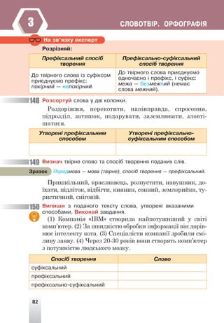 82
ÑËÎÂÎÒÂ²Ð. ÎÐÔÎÃÐÀÔ²ß
3
Ðîçñîðòóé ñëîâà ó äâ³ êîëîíêè.
Роздоріжжя, перекотити, напівправда, спросоння,
підрозділ, затишок, подарувати, заземлювати, зловті-
шатися.
Óòâîðåí³ ïðåô³êñàëüíèì
ñïîñîáîì
Óòâîðåí³ ïðåô³êñàëüíî-
ñóô³êñàëüíèì ñïîñîáîì
Âèçíà÷ òâ³ðíå ñëîâî òà ñïîñ³á òâîðåííÿ ïîäàíèõ ñë³â.
Ïåðåäìîâà — ìîâà (òâ³ðíå), ñïîñ³á òâîðåííÿ — ïðåô³êñàëüíèé.
Çðàçîê
Пришкільний, краєзнавець, розпустити, навушник, до-
їхати, підліток, відбігти, киянин, сонний, землерийка, ту-
ристичний, сніговій.
Âèïèøè ç ïîäàíîãî òåêñòó ñëîâà, óòâîðåí³ âêàçàíèìè
ñïîñîáàìè. Âèêîíàé çàâäàííÿ.
(1) Компанія «ІВМ» створила найпотужніший у світі
комп’ютер. (2) За швидкістю обробки інформації він дорів-
нює інтелекту кота. (3) Спеціалісти компанії зробили смі-
ливу заяву. (4) Через 20-30 років вони створять комп’ютер
з потужністю людського мозку.
Ñïîñ³á òâîðåííÿ Ñëîâî
ñóô³êñàëüíèé
ïðåô³êñàëüíèé
ïðåô³êñàëüíî-ñóô³êñàëüíèé
Íà çâ’ÿçêó åêñïåðò
Ðîçð³çíÿé:
Ïðåô³êñàëüíèé ñïîñ³á
òâîðåííÿ
Ïðåô³êñàëüíî-ñóô³êñàëüíèé
ñïîñ³á òâîðåííÿ
Äî òâ³ðíîãî ñëîâà ³ç ñóô³êñîì
ïðèºäíóºìî ïðåô³êñ:
ïîê³ðíèé — íåïîê³ðíèé.
Äî òâ³ðíîãî ñëîâà ïðèºäíóºìî
îäíî÷àñíî ³ ïðåô³êñ, ³ ñóô³êñ:
ìåæà — áåçìåæíèé (íåìàº
ñëîâà ìåæíèé).
148
149
150
 