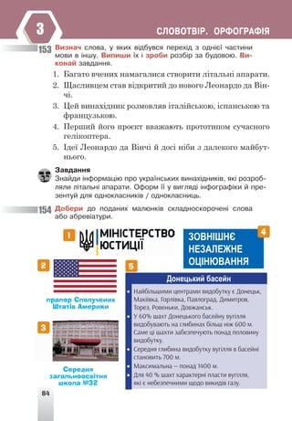 84
ÑËÎÂÎÒÂ²Ð. ÎÐÔÎÃÐÀÔ²ß
3
ЗОВНІШНЄ
НЕЗАЛЕЖНЕ
ОЦІНЮВАННЯ
Донецький басейн
Âèçíà÷ ñëîâà, ó ÿêèõ â³äáóâñÿ ïåðåõ³ä ç îäí³º¿ ÷àñòèíè
ìîâè â ³íøó. Âèïèøè ¿õ ³ çðîáè ðîçá³ð çà áóäîâîþ. Âè-
êîíàé çàâäàííÿ.
1. Багато вчених намагалися створити літальні апарати.
2. Щасливцем став відкритий до нового Леонардо да Він-
чі.
3. Цей винахідник розмовляв італійською, іспанською та
французькою.
4. Перший його проєкт вважають прототипом сучасного
гелікоптера.
5. Ідеї Леонардо да Вінчі й досі ніби з далекого майбут-
нього.
Çàâäàííÿ
Çíàéäè ³íôîðìàö³þ ïðî óêðà¿íñüêèõ âèíàõ³äíèê³â, ÿê³ ðîçðîá-
ëÿëè ë³òàëüí³ àïàðàòè. Îôîðì ¿¿ ó âèãëÿä³ ³íôîãðàô³êè é ïðå-
çåíòóé äëÿ îäíîêëàñíèê³â / îäíîêëàñíèöü.
Äîáåðè äî ïîäàíèõ ìàëþíê³â ñêëàäíîñêîðî÷åí³ ñëîâà
àáî àáðåâ³àòóðè.
153
154
1
2
4
5
3
прапор Сполучених
Штатів Америки
Середня
загальноосвітня
школа №32
• Найбільшими центрами видобутку є Донецьк,
Макіївка, Горлівка, Павлоград, Димитров,
Торез, Ровеньки, Довжанськ.
• У 60% шахт Донецького басейну вугілля
видобувають на глибинах більш ніж 600 м.
Саме ці шахти забезпечують понад половину
видобутку.
• Середня глибина видобутку вугілля в басейні
становить 700 м.
• Максимальна — понад 1400 м.
• Для 40 % шахт характерні пласти вугілля,
які є небезпечними щодо викидів газу.
 