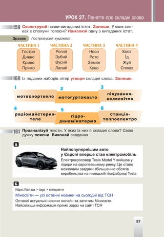 Ñêîíñòðóþé íàçâè âèãàäàíèõ ³ñòîò. Çàïèøè. Ó ÿêèõ ñëî-
âàõ º ñïîëó÷í³ ãîëîñí³? Íàìàëþé îäíó ç âèãàäàíèõ ³ñòîò.
Ãîñòðîâóñèé êóöîõâ³ñò.
Çðàçîê
Ãîñòðî
Äèâíî
Êðèâî
Ïðÿìî
Íîñî
Ðîòî
Çåìëå
Êóöî
Ðîãèé
Çóáèé
Âóñèé
Ëàïèé
Õâ³ñò
¯ä
Æóé
Ñïëþõ
ЧАСТИНА 1 ЧАСТИНА 3
ЧАСТИНА 2 ЧАСТИНА 4
²ç ïîäàíèõ íàáîð³â ë³òåð óòâîðè ñêëàäí³ ñëîâà. Çàïèøè.
2
5
1
4
3
6
мотоспортвело
радіомайстерня-
теле
лікування-
водосвітло
станція-
теплоелектро
мотогуртокавто
гідро-
динамікатермо
Ïðîàíàë³çóé òåêñòè. Ó ÿêèõ ³ç íèõ º ñêëàäí³ ñëîâà? Ñâîþ
äóìêó ïîÿñíè. Âèêîíàé çàâäàííÿ.
159
160
161
ÓÐÎÊ 27. Ïîíÿòòÿ ïðî ñêëàäí³ ñëîâà
https://tsn.ua > tags > міносвіти
Міносвіти — усі останні новини на сьогодні від ТСН
Останні актуальні новини онлайн за запитом Міносвіти.
Найсвіжіша інформація прямо зараз на сайті ТСН
Найпопулярнішим авто
у Європі вперше став електромобіль
Електрокросовер Tesla Model Y вийшов у
лідери на європейському ринку. Це стало
можливим завдяки збільшенню обсягів
виробництва на німецькій гігафабриці Tesla
Б
А
87
 