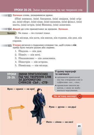 89
Íà çâ’ÿçêó åêñïåðò
Çàïèøè ñëîâà, ðîçêðèâàþ÷è äóæêè.
(Пів) книжки, (пів) Америки, (пів) ящірки, (пів) огір-
ка, (пів) оберт, (пів) піци, (пів) машини, (пів) фінал, (пів)
моста, (пів) острів, (пів) Вінниці, (пів) захисник.
Äîäàé äî ñë³â ïðèêìåòíèêè çà çðàçêîì. Çàïèøè.
Ï³â ëîæêè — ï³â ñòîëîâî¿ ëîæêè.
Çðàçîê
Пів місяця, пів хати, пів миски, пів години, пів дня, пів
справи.
Óòâîðè ðå÷åííÿ ç ïîäàíèìè ñëîâàìè òàê, ùîá ñëîâà ç ï³â
òðåáà áóëî ïèñàòè ðàçîì àáî îêðåìî.
1. Південь — пів дня.
2. Північ — пів ночі.
3. Півзахисник — пів захисника.
4. Півострів — пів острова.
5. Півмісяць — пів місяця.
163
164
165
Ó öüîìó ïàðàãðàô³
òè íàâ÷èøñÿ
● змінювати приголосні
під час утворення слів із
суфіксами -ськ-, -ств-;
● правильно писати ви-
нятки, у яких не відбу-
вається чергування.
ÓÐÎÊÈ ÇÌ²ÍÈ ÏÐÈÃÎËÎÑÍÈÕ
Ï²Ä ×ÀÑ ÒÂÎÐÅÍÍß ÑË²Â
ÇÀ ÄÎÏÎÌÎÃÎÞ
ÑÓÔ²ÊÑ²Â -ÑÜÊ-, -ÑÒÂ-
28-29.
Вухо — вушко — на вусі
Рука — ручка — на руці
Нога — ніжка — на нозі
89
ÓÐÎÊÈ 28-29. Çì³íè ïðèãîëîñíèõ ï³ä ÷àñ òâîðåííÿ ñë³â
 