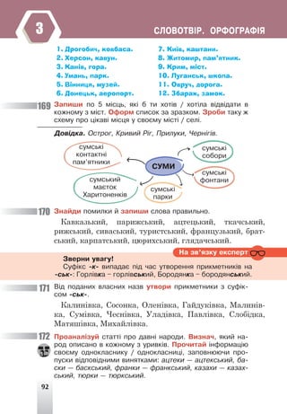 ÑËÎÂÎÒÂ²Ð. ÎÐÔÎÃÐÀÔ²ß
3
1. Дрогобич, ковбаса.
2. Херсон, кавун.
3. Канів, гора.
4. Умань, парк.
5. Вінниця, музей.
6. Донецьк, аеропорт.
7. Київ, каштани.
8. Житомир, пам’ятник.
9. Крим, міст.
10. Луганськ, школа.
11. Овруч, дорога.
12. Збараж, замок.
Çàïèøè ïî 5 ì³ñöü, ÿê³ á òè õîò³â / õîò³ëà â³äâ³äàòè â
êîæíîìó ç ì³ñò. Îôîðì ñïèñîê çà çðàçêîì. Çðîáè òàêó æ
ñõåìó ïðî ö³êàâ³ ì³ñöÿ ó ñâîºìó ì³ñò³ / ñåë³.
Äîâ³äêà. Îñòðîã, Êðèâèé Ð³ã, Ïðèëóêè, ×åðí³ã³â.
ÑÓÌÈ
ñóìñüê³
êîíòàêòí³
ïàì’ÿòíèêè
ñóìñüêèé
ìàºòîê
Õàðèòîíåíê³â
ñóìñüê³
ïàðêè
ñóìñüê³
ñîáîðè
ñóìñüê³
ôîíòàíè
Çíàéäè ïîìèëêè é çàïèøè ñëîâà ïðàâèëüíî.
Кавказький, парижський, ацтецький, ткачський,
рижський, сиваський, туристський, французький, брат-
ський, карпатський, цюрихський, глядачський.
Â³ä ïîäàíèõ âëàñíèõ íàçâ óòâîðè ïðèêìåòíèêè ç ñóô³ê-
ñîì -ñüê-.
Калинівка, Сосонка, Оленівка, Гайдуківка, Малинів-
ка, Сумівка, Чеснівка, Уладівка, Павлівка, Слобідка,
Матяшівка, Михайлівка.
Ïðîàíàë³çóé ñòàòò³ ïðî äàâí³ íàðîäè. Âèçíà÷, ÿêèé íà-
ðîä îïèñàíî â êîæíîìó ç óðèâê³â. Ïðî÷èòàé ³íôîðìàö³þ
ñâîºìó îäíîêëàñíèêó / îäíîêëàñíèö³, çàïîâíþþ÷è ïðî-
ïóñêè â³äïîâ³äíèìè âèíÿòêàìè: àöòåêè — àöòåêñüêèé, áà-
ñêè — áàñêñüêèé, ôðàíêè — ôðàíêñüêèé, êàçàõè — êàçàõ-
ñüêèé, òþðêè — òþðêñüêèé.
169
170
171
172
Çâåðíè óâàãó!
Ñóô³êñ -ê- âèïàäàº ï³ä ÷àñ óòâîðåííÿ ïðèêìåòíèê³â íà
-ñüê-: Ãîðë³âêà – ãîðë³âñüêèé, Áîðîäÿíêà – áîðîäÿíñüêèé.
Íà çâ’ÿçêó åêñïåðò
92
 