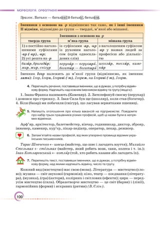 Підручник Українська мова 6 клас О. М. Авраменко, З. Р. Тищенко 2023 