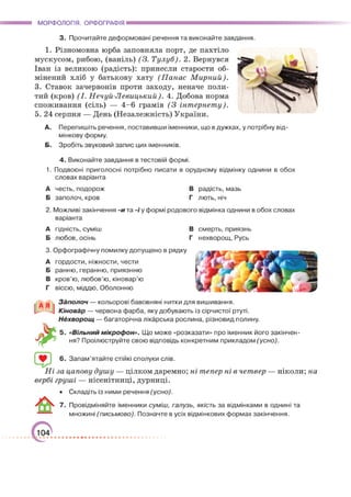 Підручник Українська мова 6 клас О. М. Авраменко, З. Р. Тищенко 2023 