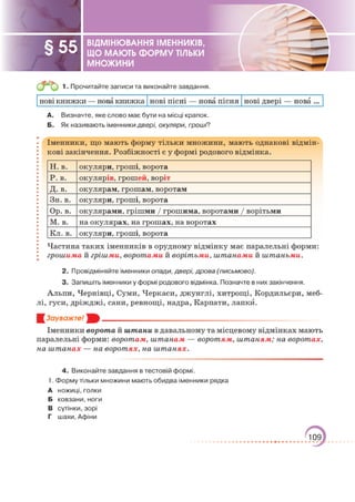 Підручник Українська мова 6 клас О. М. Авраменко, З. Р. Тищенко 2023 