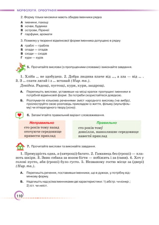 Підручник Українська мова 6 клас О. М. Авраменко, З. Р. Тищенко 2023 
