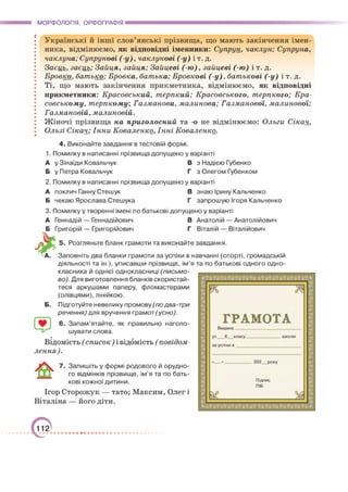 Підручник Українська мова 6 клас О. М. Авраменко, З. Р. Тищенко 2023 