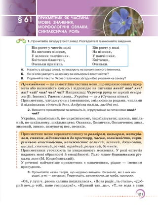 Підручник Українська мова 6 клас О. М. Авраменко, З. Р. Тищенко 2023 