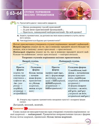 Підручник Українська мова 6 клас О. М. Авраменко, З. Р. Тищенко 2023 