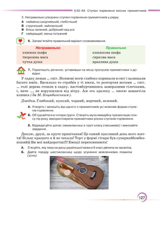 Підручник Українська мова 6 клас О. М. Авраменко, З. Р. Тищенко 2023 