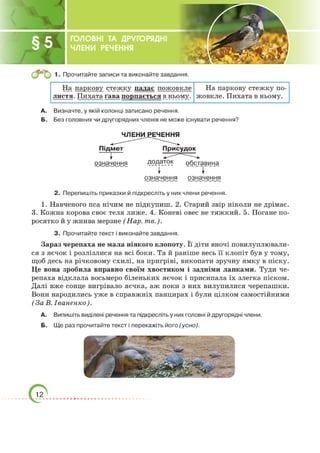 Підручник Українська мова 6 клас О. М. Авраменко, З. Р. Тищенко 2023 