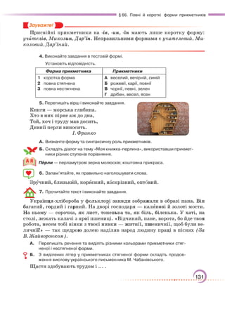 Підручник Українська мова 6 клас О. М. Авраменко, З. Р. Тищенко 2023 
