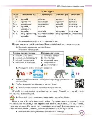 Підручник Українська мова 6 клас О. М. Авраменко, З. Р. Тищенко 2023 