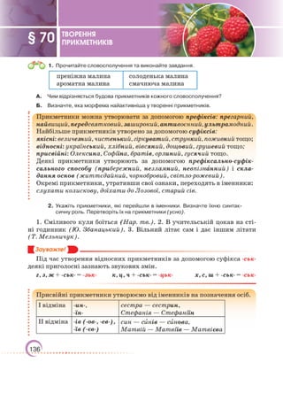 Підручник Українська мова 6 клас О. М. Авраменко, З. Р. Тищенко 2023 