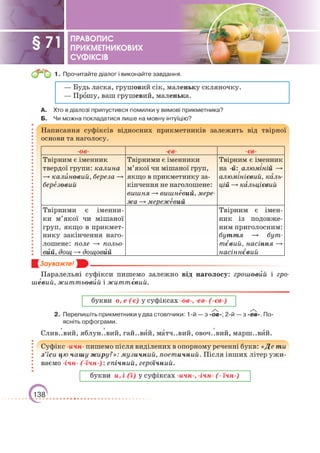 Підручник Українська мова 6 клас О. М. Авраменко, З. Р. Тищенко 2023 