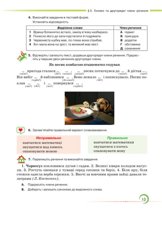 Підручник Українська мова 6 клас О. М. Авраменко, З. Р. Тищенко 2023 
