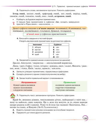 Підручник Українська мова 6 клас О. М. Авраменко, З. Р. Тищенко 2023 