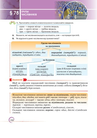 Підручник Українська мова 6 клас О. М. Авраменко, З. Р. Тищенко 2023 