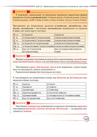 Підручник Українська мова 6 клас О. М. Авраменко, З. Р. Тищенко 2023 