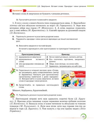 Підручник Українська мова 6 клас О. М. Авраменко, З. Р. Тищенко 2023 