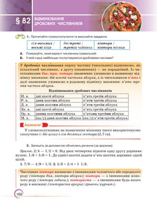 Підручник Українська мова 6 клас О. М. Авраменко, З. Р. Тищенко 2023 