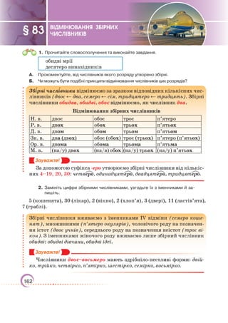 Підручник Українська мова 6 клас О. М. Авраменко, З. Р. Тищенко 2023 