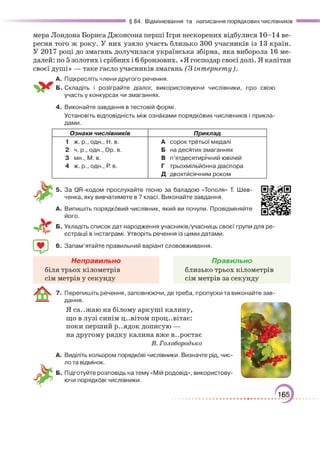 Підручник Українська мова 6 клас О. М. Авраменко, З. Р. Тищенко 2023 