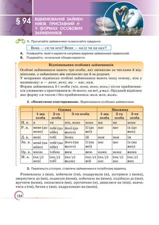 Підручник Українська мова 6 клас О. М. Авраменко, З. Р. Тищенко 2023 