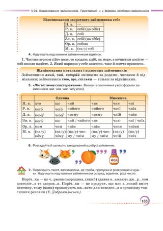 Підручник Українська мова 6 клас О. М. Авраменко, З. Р. Тищенко 2023 