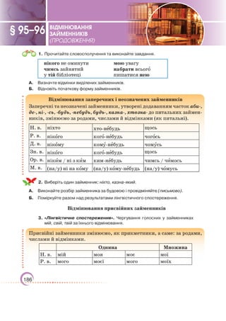 Підручник Українська мова 6 клас О. М. Авраменко, З. Р. Тищенко 2023 