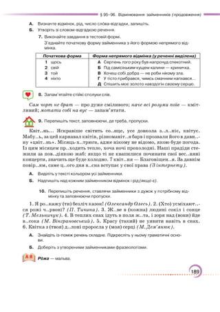 Підручник Українська мова 6 клас О. М. Авраменко, З. Р. Тищенко 2023 
