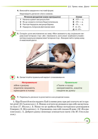 Підручник Українська мова 6 клас О. М. Авраменко, З. Р. Тищенко 2023 
