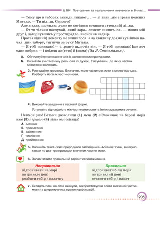 Підручник Українська мова 6 клас О. М. Авраменко, З. Р. Тищенко 2023 