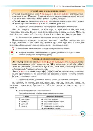 Підручник Українська мова 6 клас О. М. Авраменко, З. Р. Тищенко 2023 