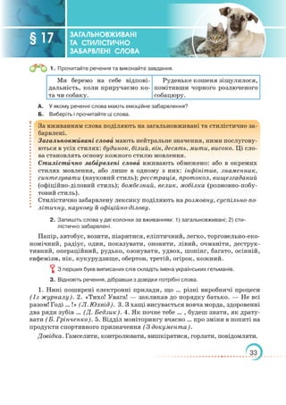 Підручник Українська мова 6 клас О. М. Авраменко, З. Р. Тищенко 2023 