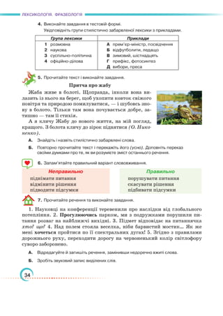Підручник Українська мова 6 клас О. М. Авраменко, З. Р. Тищенко 2023 