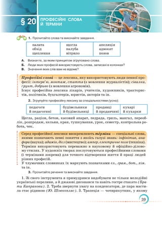 Підручник Українська мова 6 клас О. М. Авраменко, З. Р. Тищенко 2023 