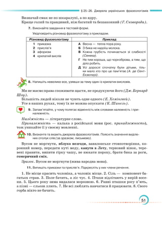 Підручник Українська мова 6 клас О. М. Авраменко, З. Р. Тищенко 2023 