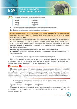 Підручник Українська мова 6 клас О. М. Авраменко, З. Р. Тищенко 2023 