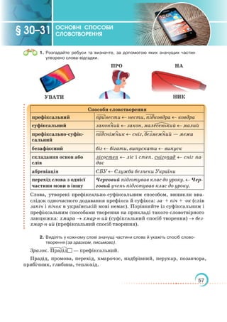 Підручник Українська мова 6 клас О. М. Авраменко, З. Р. Тищенко 2023 