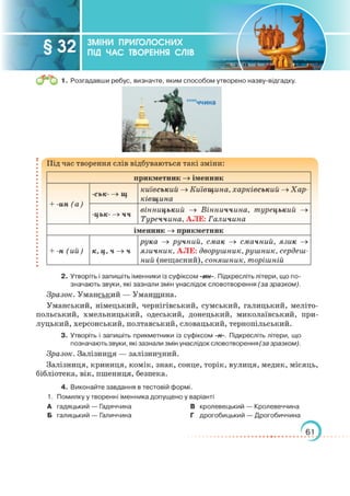 Підручник Українська мова 6 клас О. М. Авраменко, З. Р. Тищенко 2023 
