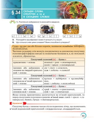 Підручник Українська мова 6 клас О. М. Авраменко, З. Р. Тищенко 2023 