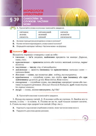 Підручник Українська мова 6 клас О. М. Авраменко, З. Р. Тищенко 2023 