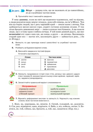Підручник Українська мова 6 клас О. М. Авраменко, З. Р. Тищенко 2023 