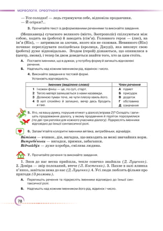 Підручник Українська мова 6 клас О. М. Авраменко, З. Р. Тищенко 2023 