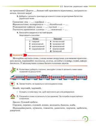 Підручник Українська мова 6 клас О. М. Авраменко, З. Р. Тищенко 2023 