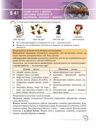 Підручник Українська мова 6 клас О. М. Авраменко, З. Р. Тищенко 2023 