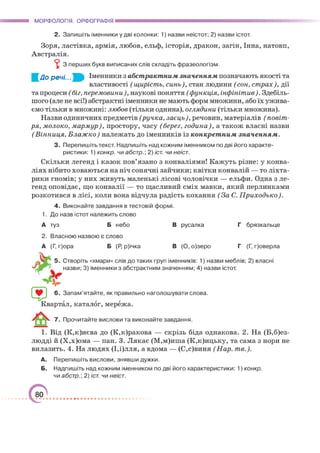 Підручник Українська мова 6 клас О. М. Авраменко, З. Р. Тищенко 2023 