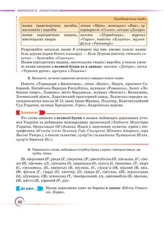 Підручник Українська мова 6 клас О. М. Авраменко, З. Р. Тищенко 2023 